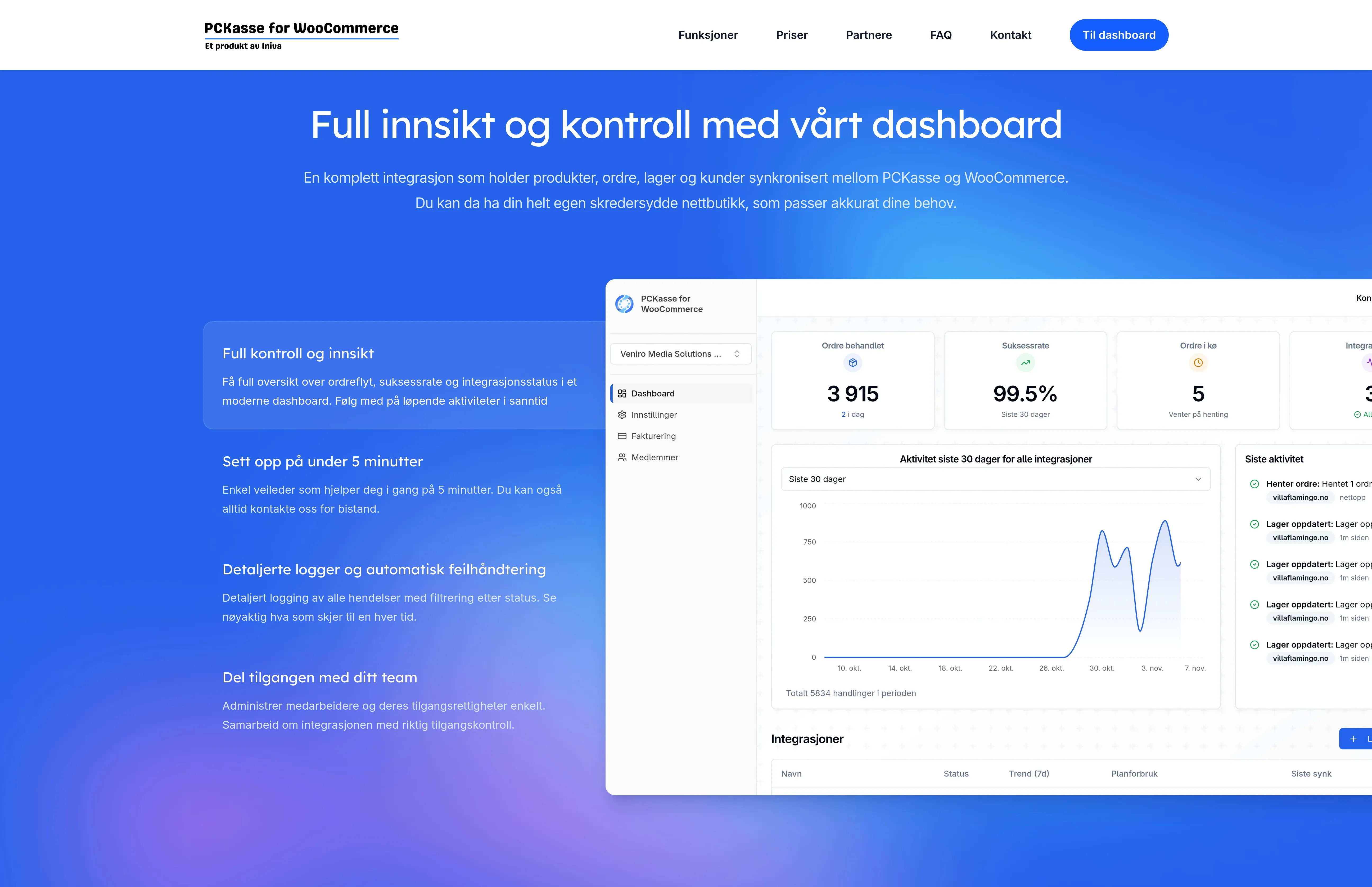 PCKasse for WooCommerce